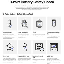 Samsung включает зарядку-разрядку в перечень тестов для аккумуляторов мобильных устройств