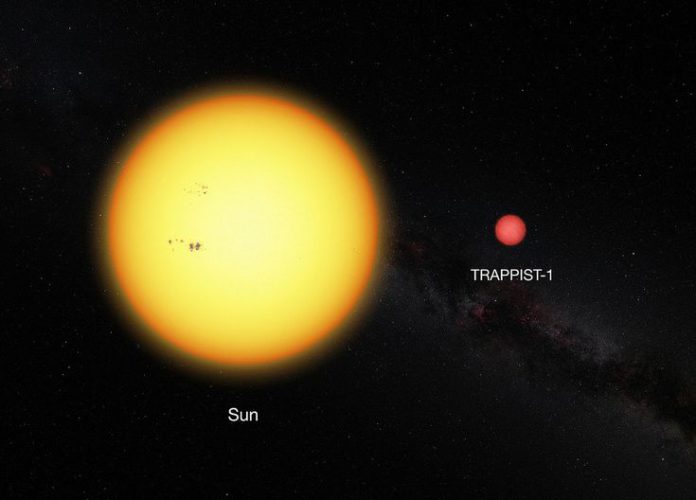 NASA нашло сразу три планеты в обитаемой зоне звезды, расположенной недалеко от нас