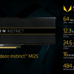 AMD представила ускорители машинного обучения Radeon Instinct и раскрыла их характеристики