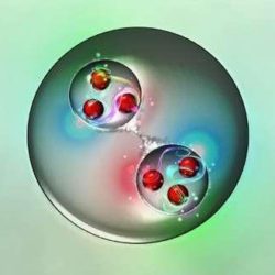 Японские ученые, используя суперкомпьютер K Computer, предсказали возможность существования экзотической элементарной частицы "Di-Omega"
