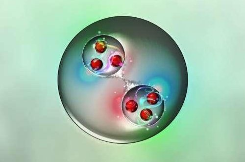Японские ученые, используя суперкомпьютер K Computer, предсказали возможность существования экзотической элементарной частицы "Di-Omega"