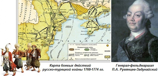 21 июля 1774 года началось присоединение Крыма к России