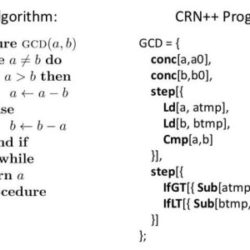 CRN++ - новый язык программирования молекулярных химических процессов