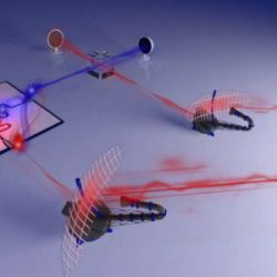 Ученые продемонстрировали очередной работающий прототип квантового радара